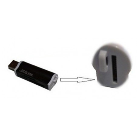 LINQ Card Reader USB 15 in 1